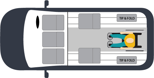 Quantum Layout